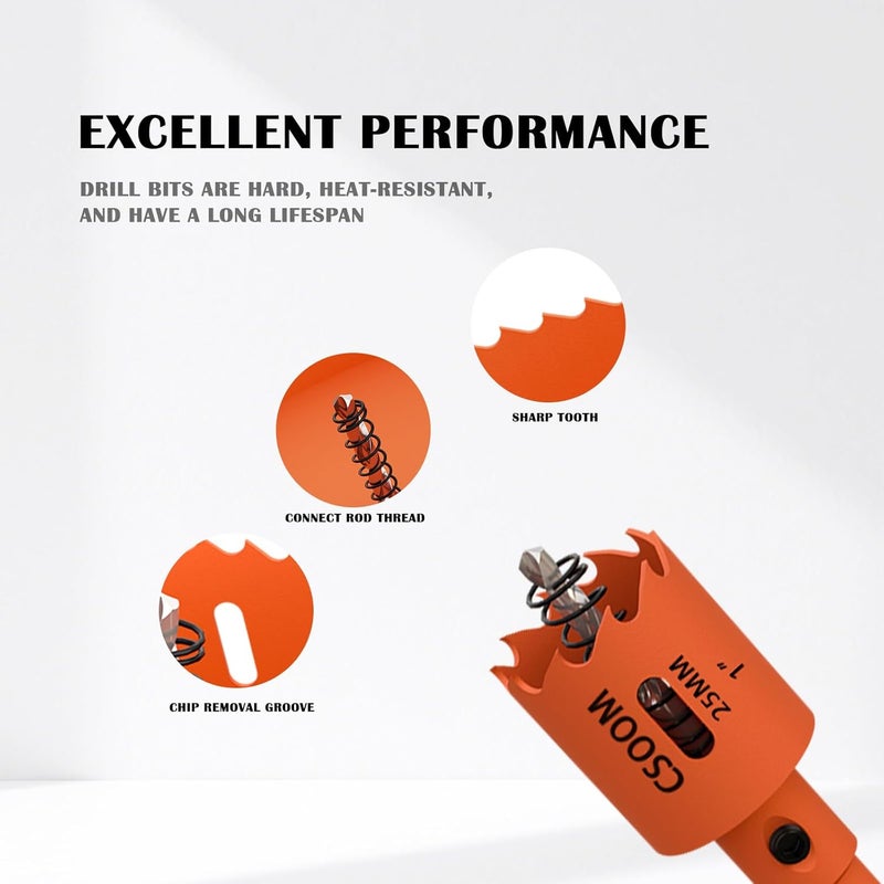 CSOOM 1" (25mm) Bi-Metal Hole Saw for Plastic, Wood, Plywood, Thin Steel and Thin Aluminum Sheets - Image 3